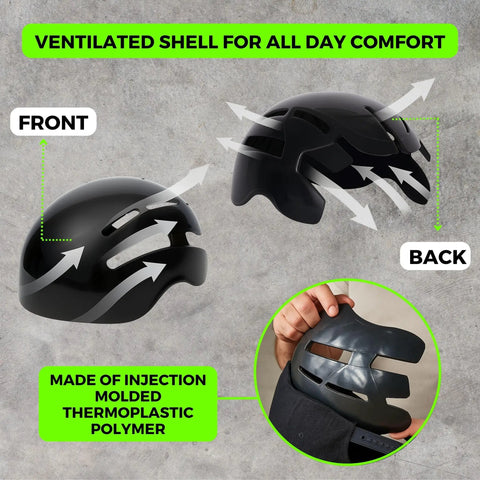 Two Pack Bump Cap Insert For Baseball Caps Ventilated Safety Helmet Shell Protective Headgear with cooling features, front and back view.