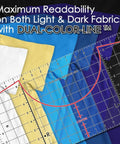 Five Sizes Tee Ruler Guide For Vinyl Alignment And Center Placement For Heat Press Perfect Left Chest Logo Positioning For DTF HTV And Sublimation Projects That Help Your Tee Biz Grow With Confidence shown on various colored fabrics with dual-color lines for accurate placement.