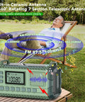 Green Grab And Go Weather Radio With AM FM NOAA Alerts Hand Crank Emergency Power in outdoor setting