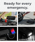 All In One Bolt Air 58830 Portable Car Jump Starter With 100 PSI Air Compressor showing jump starting and tire inflating