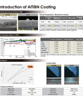 SPEED TIGER carbide end mill coating analysis front page showing AlTiBN coating, wear charts and test data
