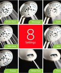 High Pressure Handheld Shower Head With 8 Modes Shown in All Settings and Anti Clog Nozzles