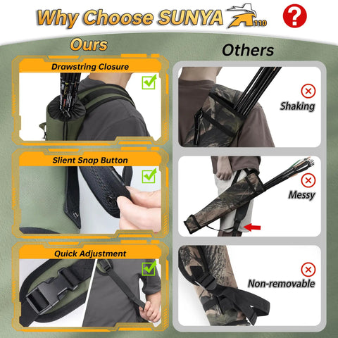 Comparison of Dual Carry Archery Arrow Quiver For Hip And Back with drawstring closure vs. competing quiver options