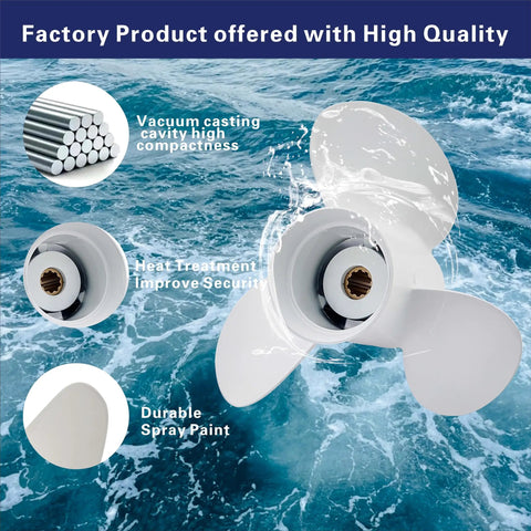 9 7/8 X 11 1/4 Inch Boat Propeller For Yamaha Outboard Engines 20HP 25HP 30HP RH 3 Blade Aluminum White 10 Spline 11 1/4 Pitch Replaces OEM 664-45947-01-EL