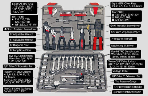 95 Piece Mechanic Tool Set With SAE And Metric Sockets, Wrenches, Pliers And Case for Small Engines, Boats, Bikes, Car Maintenance