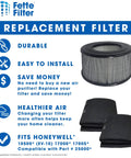 Replacement HEPA Filter And Two Wrapping Carbon Pre Filters Combo Pack For Honeywell 10500 EV10 17000 17005 Air Purifiers