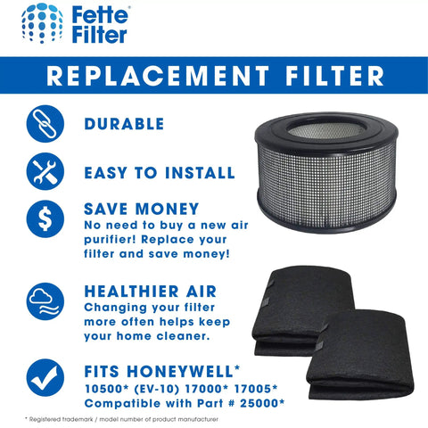 Replacement HEPA Filter And Two Wrapping Carbon Pre Filters Combo Pack For Honeywell 10500 EV10 17000 17005 Air Purifiers