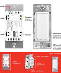 Z Wave Smart Rocker Light Dimmer With QuickFit And SimpleWire 3 Way Ready Works With Alexa And Google Assistant ZWave Hub Required Repeater Range Extender White Paddle, with wiring diagram and measurements.