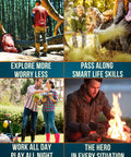 Collage of outdoor activities showing hiking, learning, gardening, and campfire with themes of exploration, skills, work, and heroism.