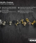 KOHLER faucet finishes array showcasing different colors and styles on a dark background