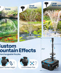 690GPH Submersible Pond Filter Pump With RGB LED Fountain Light showcasing three nozzle options and dimensions for koi ponds.