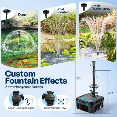 690GPH Submersible Pond Filter Pump With RGB LED Fountain Light showcasing three nozzle options and dimensions for koi ponds.