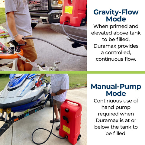 Flo N Go 14 Gallon Gas Caddy On Wheels With 53 Liter Portable Fuel Tank And Built In 10 Foot Hose And Fuel Transfer Pump in use.