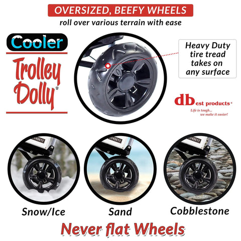 Close-up of oversized wheels on cooler trolley showing heavy-duty tread for snow, sand, cobblestone; part of Collapsible Cooler Trolley On Wheels With Removable Insulated Bag For Tailgating Beers Beach Picnics And Grocery Runs Keeps Drinks Cold And Food Fresh 14x17x38 Inch Portable Ice Cart.