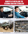 Benefits of Ram Truck Steering Gear Box Stabilizer Kit With Dual Stabilizer Bar displayed in four images, including preventing steering slop.