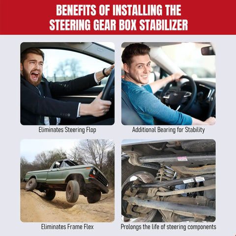 Benefits of Ram Truck Steering Gear Box Stabilizer Kit With Dual Stabilizer Bar displayed in four images, including preventing steering slop.