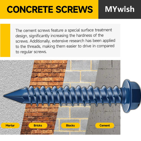 30 Piece One Quarter Inch By Two And Three Quarters Inches Concrete Screws With Slotted Hex Washer Head Masonry Stucco Anchors Kit Includes Three Sixteenths Inch Drill Bit Self Tapping For Easy DIY Friendly Anchoring To Masonry Block Or Brick Stucco with illustration showing screw usage in mortar, bricks, blocks, and cement.