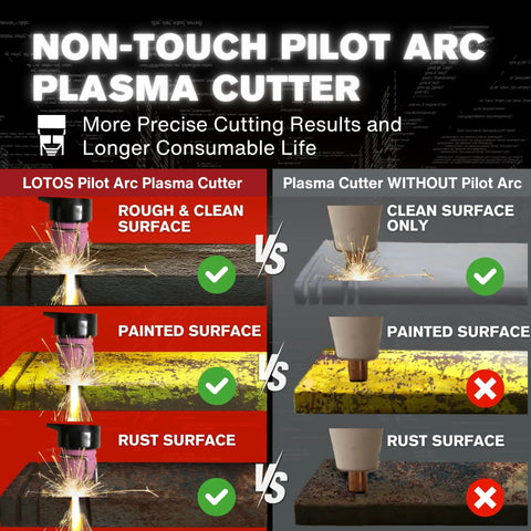 Comparison of Non-Touch Pilot Arc Plasma Cutter results on different surfaces