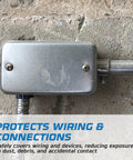 Installed 4x2 Electrical Junction Boxes With Blank Covers Built Tough on concrete, showing heavy-duty galvanized steel construction.