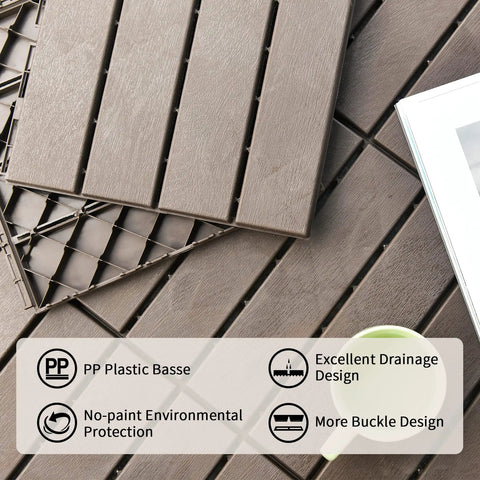 Close-up of Interlocking Patio Deck Tiles 12x12 Inch Square Composite Plastic Outdoor Flooring with features highlighted.