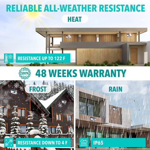 Ultra Lit Solar Flood Lights Outdoor 2000 Lumen on modern and traditional homes showing weather resistance to heat, frost, rain.