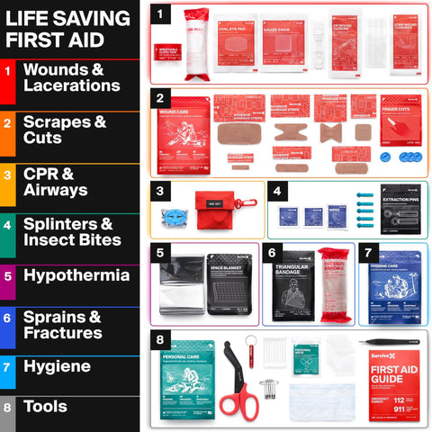 SurviveX Small First Aid Kit for Car, Travel & Home, front view; red kit with eight labeled sections.