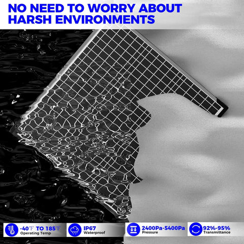 50W 24V Solar Panel Kit With MPPT Charge Controller in water, showcasing durability and waterproof features