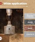 Concrete hole saw kit in use with drill; shows cement, block, brick, and concrete surfaces; Amazon logo.
