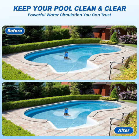 Comparison of a swimming pool before and after using One HP Automatic Pool Cover Pump with 5000 GPH submersible water removal