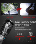 Dual-switch design of Beast Mode Rechargeable LED Flashlight S5000 With 3000 Lumens Dual Switch Five Modes Zoomable Beam Long Run Time