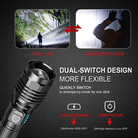 Dual-switch design of Beast Mode Rechargeable LED Flashlight S5000 With 3000 Lumens Dual Switch Five Modes Zoomable Beam Long Run Time