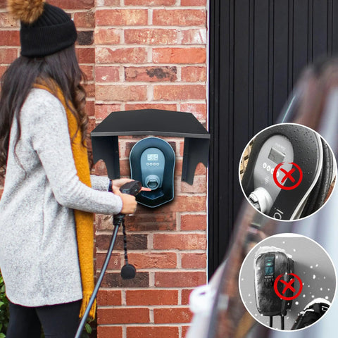 Woman using EV Charger Protective Cover Heavy Duty Rust Proof Steel Shell Weatherproof Enclosure For Electric Vehicle Stations.