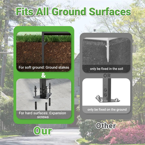 Comparison of installation options for outdoor metal privacy fence panels on soft and hard ground surfaces. Text reads 'Fits All Ground Surfaces'. Image shows ground stakes for soft ground and expansion screws for hard surfaces.