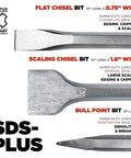 3 Piece SDS Plus Chisel And Point Bit Set For Rotary Hammers, Aggressive Concrete And Tile Demolition, Includes 10 Inch Point Chisel, 10 Inch Flat Chisel 0.8 Inch, 10 Inch Scaling Chisel 1.57 Inch, SDS Plus Shank, Quick Bit Change, Forged Durability showing flat, scaling, and bull point bits.
