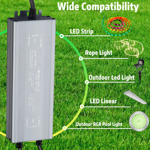 AC to DC Transformer 400 Watts IP67 Waterproof LED Driver 110-120V to 12V DC Converter with compatibility diagram