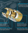 Cutaway of Max 1/2 Inch By 1/2 Inch By 18 Inch Braided Flexible Repair Coupling Hose showing brass body, O-ring, collar, teeth.