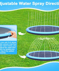 Extra Large 67 Inch Non Slip Splash Pad With Sprinkler Kid And Pet Friendly Thickened Epic Backyard Water Toy in use on lawn