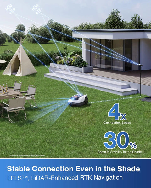 Goat O1000 RTK Robotic Lawn Mower on grass near patio, wire-free AI auto-mapping for zero-edge cutting in quarter acre lawn.