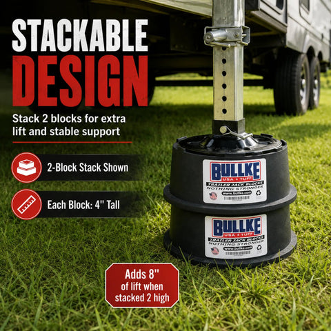 Tough As Nails USA Built Heavy Duty Round Trailer Leveling Blocks For RV Camper And Fifth Wheels UV Resistant Recycled Plastic Jack Pads stacked for extra lift on grass.