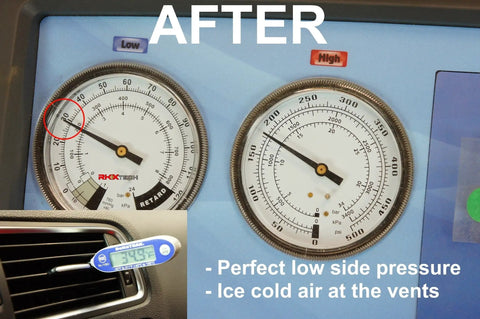 Pressure gauges showing AC Compressor Control Solenoid Valve performance for Audi and Volkswagen Sanden PXE16 PXE14 replacement