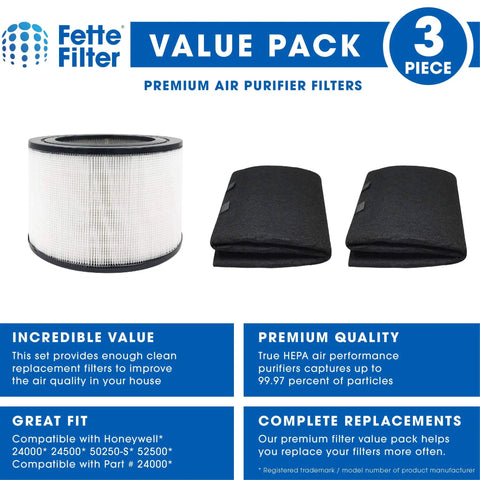 Plug And Play Replacement HEPA Filter With Carbon Pre Filters Pack For Honeywell 24000 24500 50250-S 52500 Air Purifiers Includes 1 HEPA Filter And 2 Wrapping Carbon Pre Filters Part 24000 shown with packaging details.