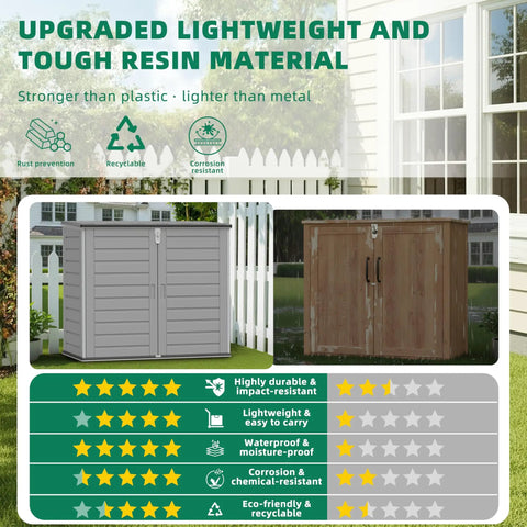 Outdoor Horizontal Trash Can Storage Shed For Large Cans 304 Gallon Resin With Lockable Doors shown next to wooden shed