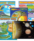 Earth Science Learning Charts Combo Pack Set for Grades 2 to 9 Multicolor Includes Solar System, Weather Factors, Layers of the Earth