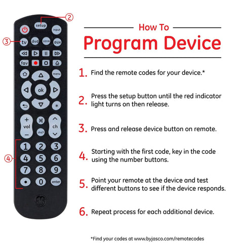 Instructions for programming Backlit Universal Remote That Handles Four Devices, Boss Control for various brands, black.