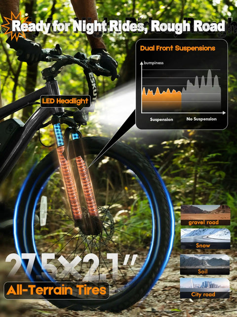 Beast Electric Mountain Bike For Adults With 21 Speed Gear System And 27.5 Inch Wheels, front suspension, LED headlight, all-terrain tires