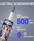 Detailed view of No Sweat Cordless Stick Electric Screwdriver Kit With Wireless Charging Stand showcasing gears and tip.