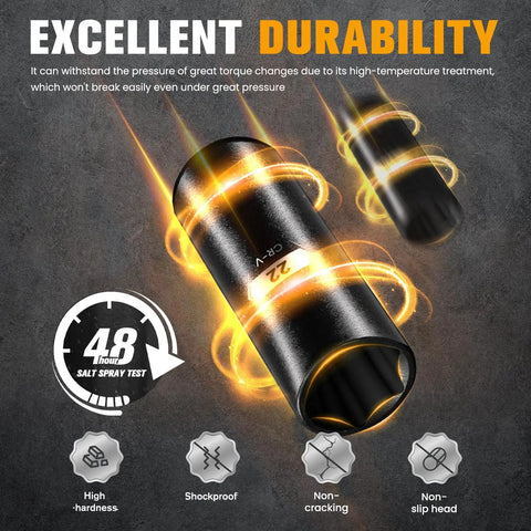 18 Piece Half Inch Drive Deep Impact Socket Set With 6 Point Metric Sizes 10mm Through 24mm, CRV Steel, close-up of a socket.