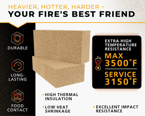 Heavy Duty Refractory Fire Bricks For Forge 3200F Built To Last Pack Of 2 high temp insulation and durability features