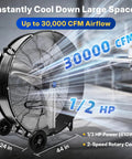 Beast Mode High Velocity 42 Inch Drum Fan Featuring 30,000 CFM High Speed And 21,000 CFM Low, 1/2 HP Motor, Heavy Duty Floor Fan