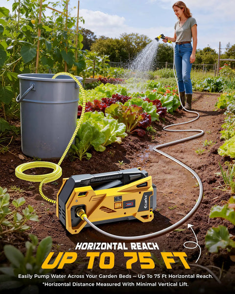 Cordless Water Transfer Pump With 9.6 GPM Flow, Dewalt 20V Battery Compatible, in a garden setting watering plants with long hose.